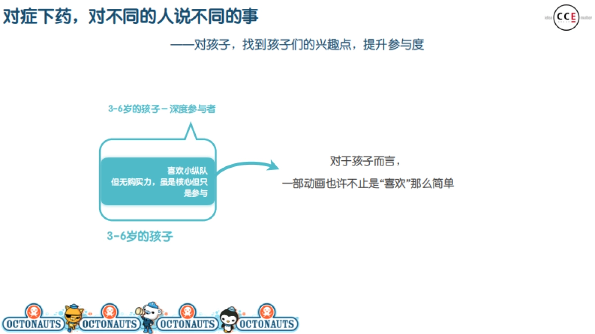 海底小纵队2017年整合营销_第6页