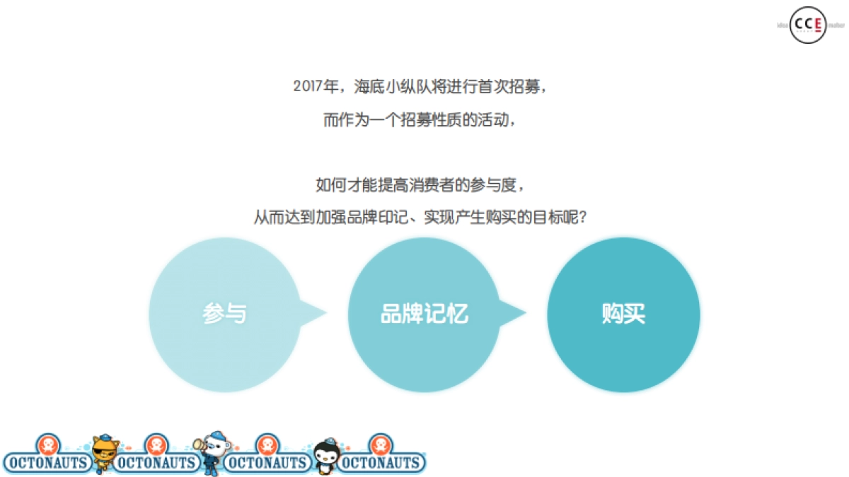 海底小纵队玩具整合营销_第3页