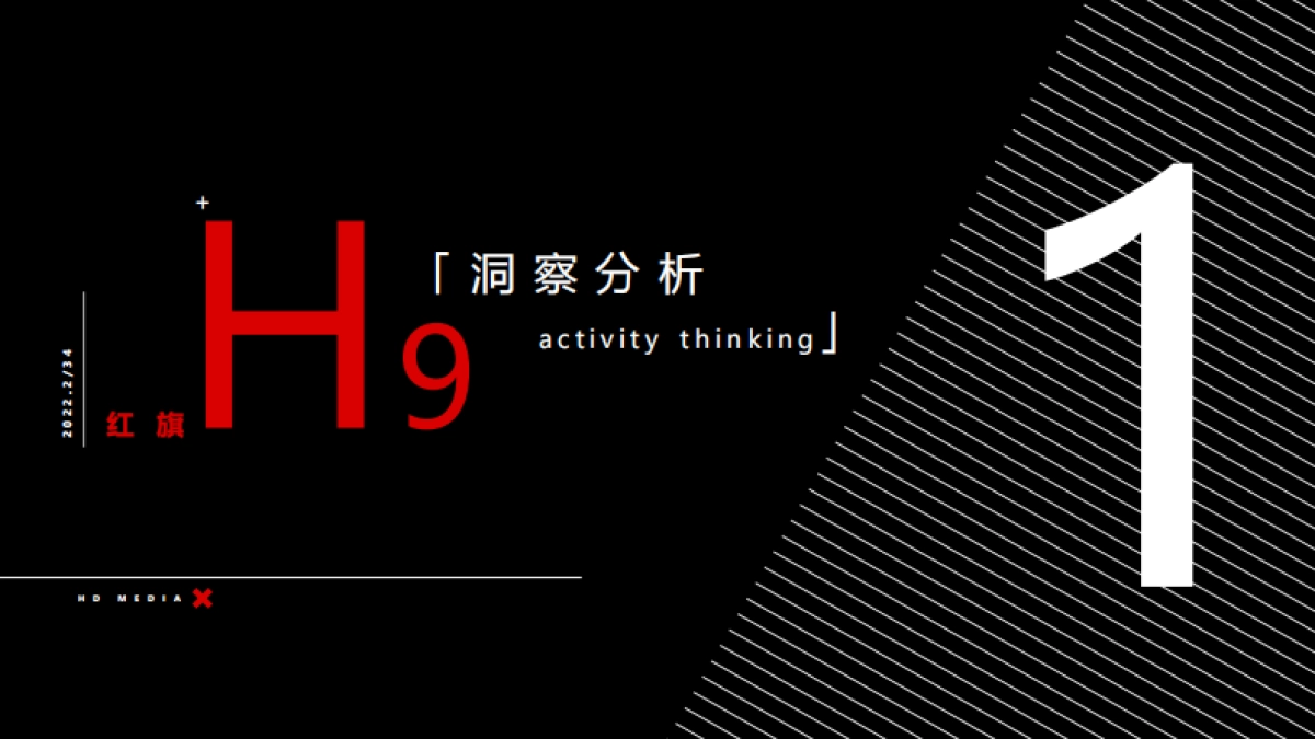 红旗H9贵州区域2-4月专项提升整合营销计划_第4页