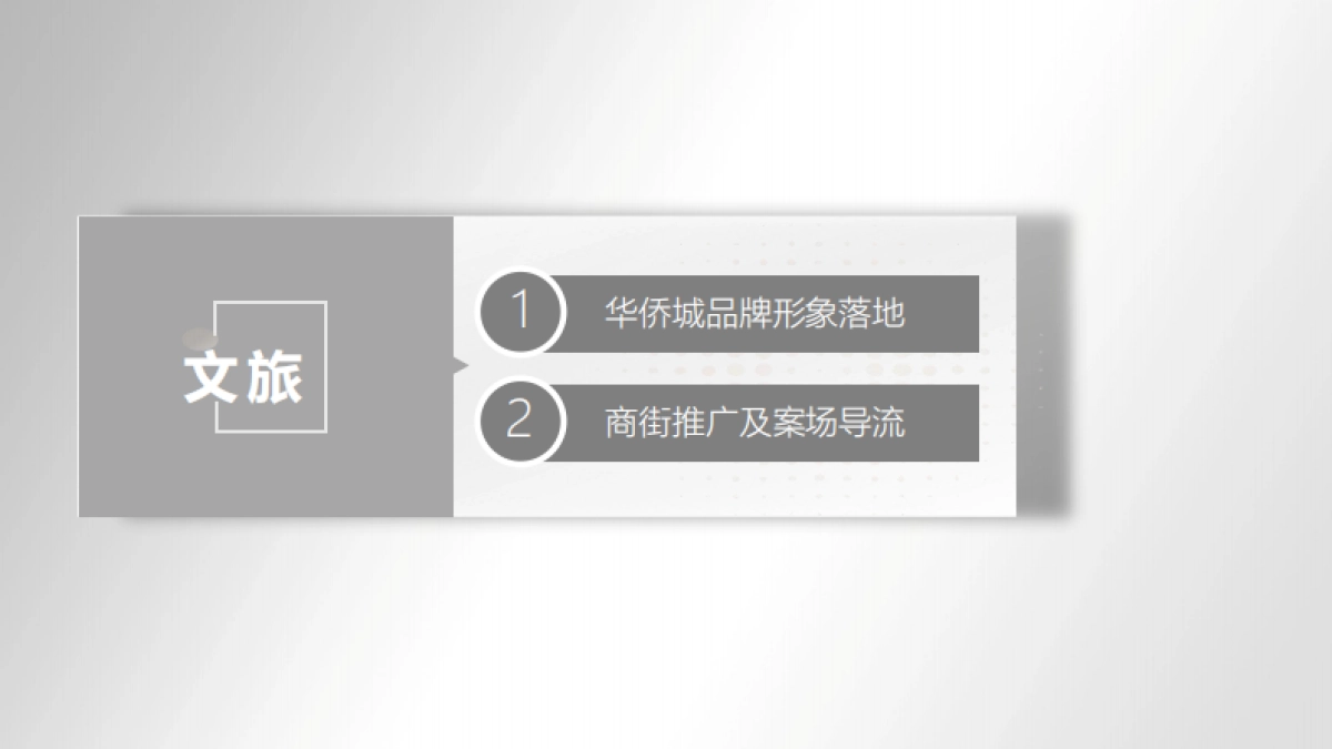 华侨城·淄博欢乐山川品牌传播与整合推广思考_第5页