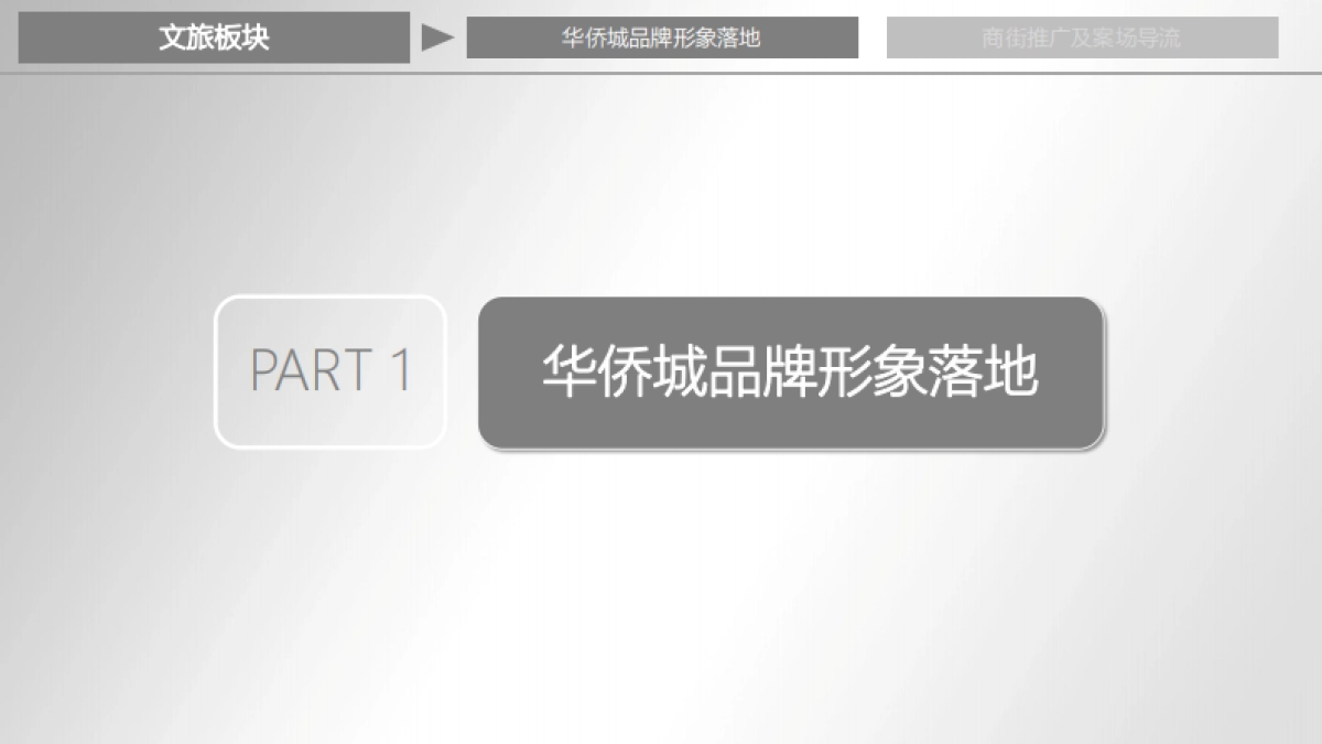 华侨城·淄博欢乐山川品牌传播与整合推广思考_第6页