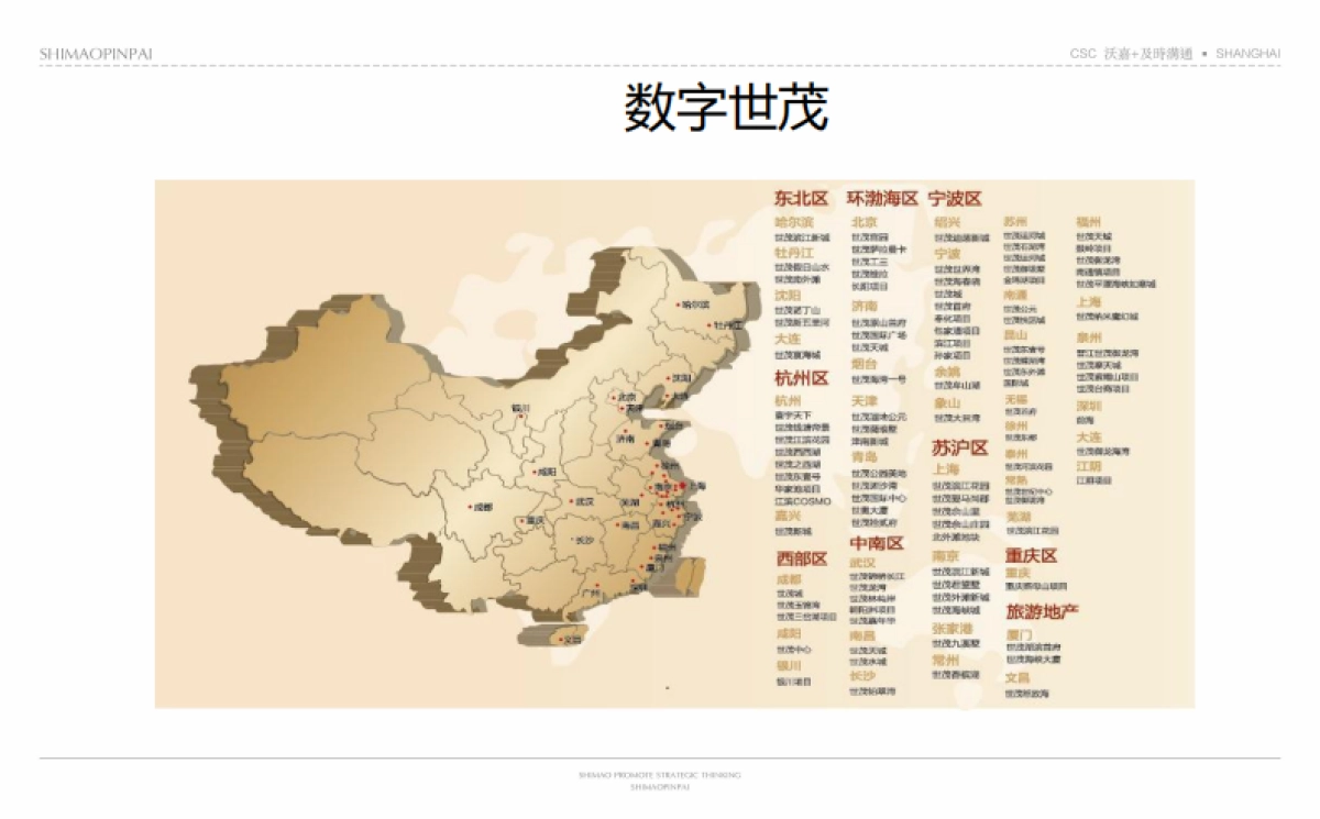 及时沟通-世茂品牌形象整合策略最终版_第5页