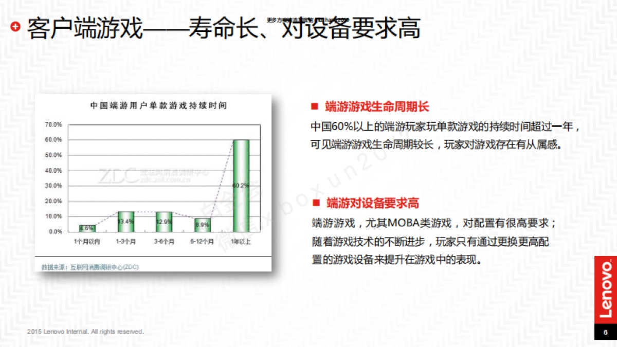 联想拯救者×魔兽电影 整合营销方案_第6页