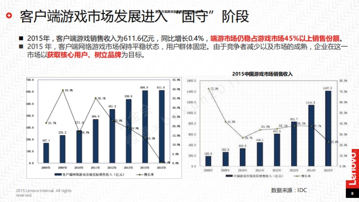 联想拯救者×魔兽电影 整合营销方案_第8页