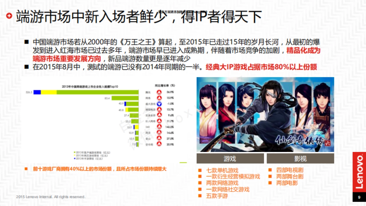 联想拯救者×魔兽电影 整合营销方案_第9页