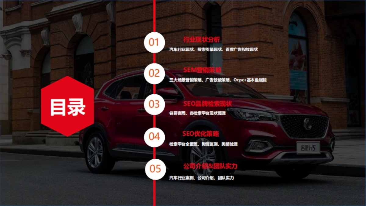 名爵2020年整合营销方案_第2页