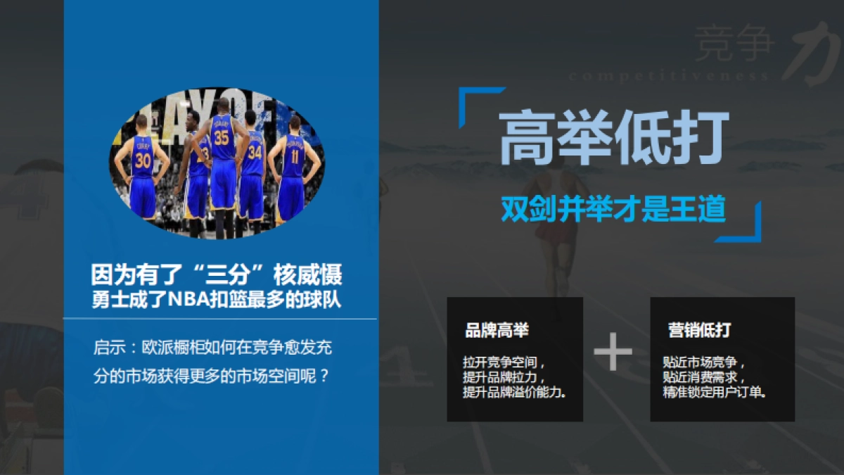 欧派橱柜品牌整合传播诊断及提升规划_第7页