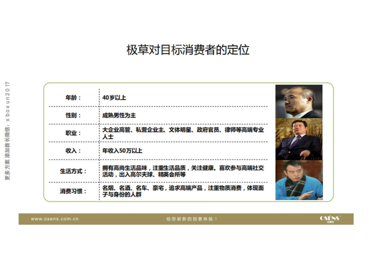 欧赛斯极参α人参含片品牌策划定位及整合营销创意规划案_第3页