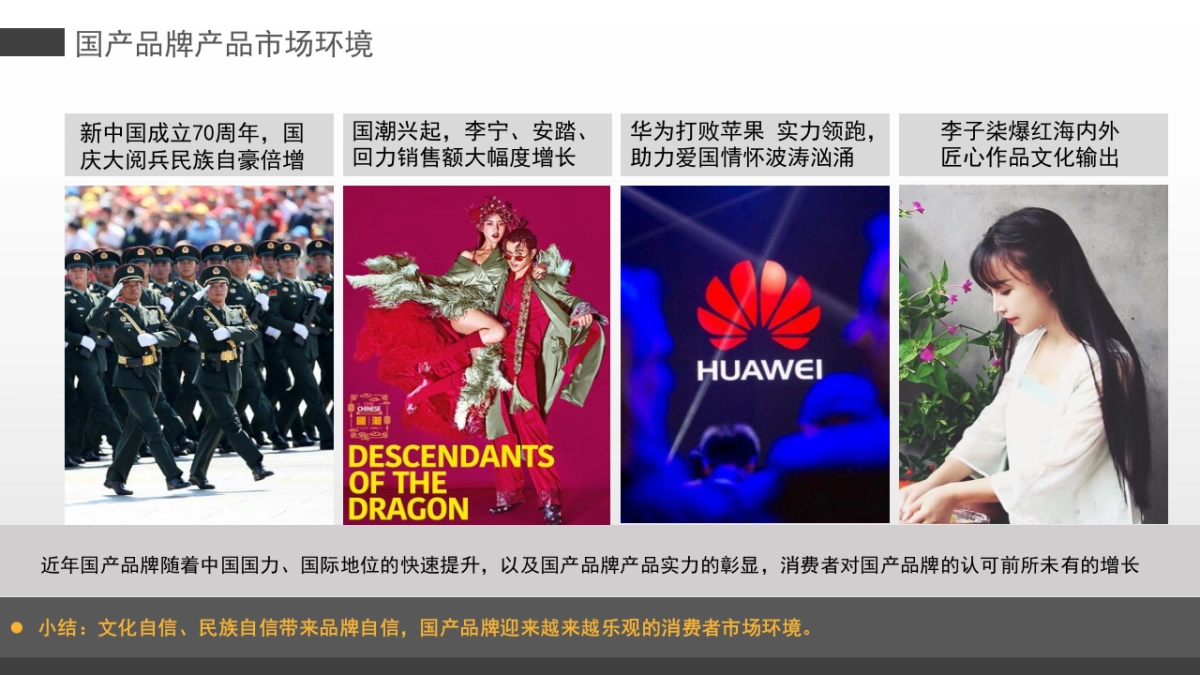 2020汽车品牌半年度营销整合方案_第4页