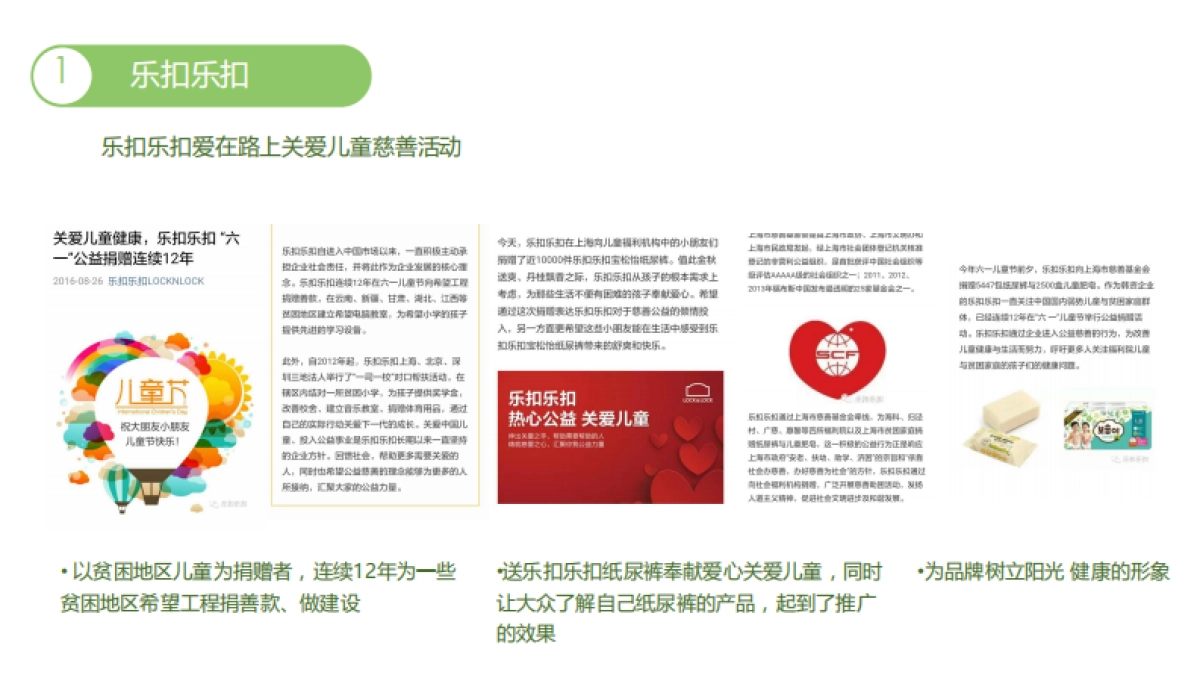 三光云彩整合营销方案_第10页