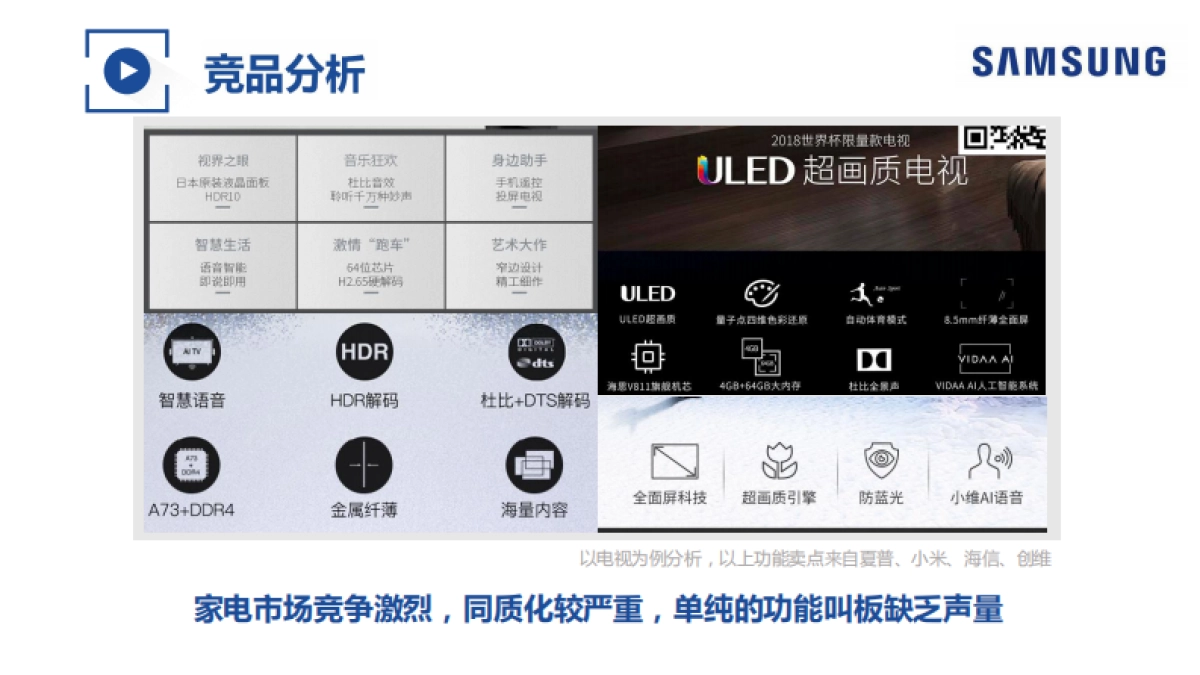 三星家电双十一整合营销_第4页