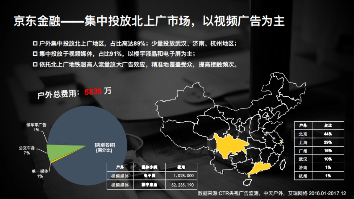 随手记整合营销方案_第6页