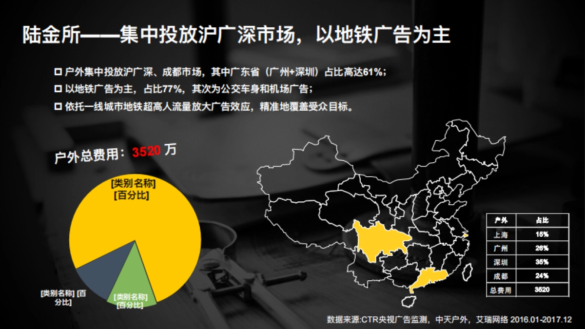 随手记整合营销方案_第8页