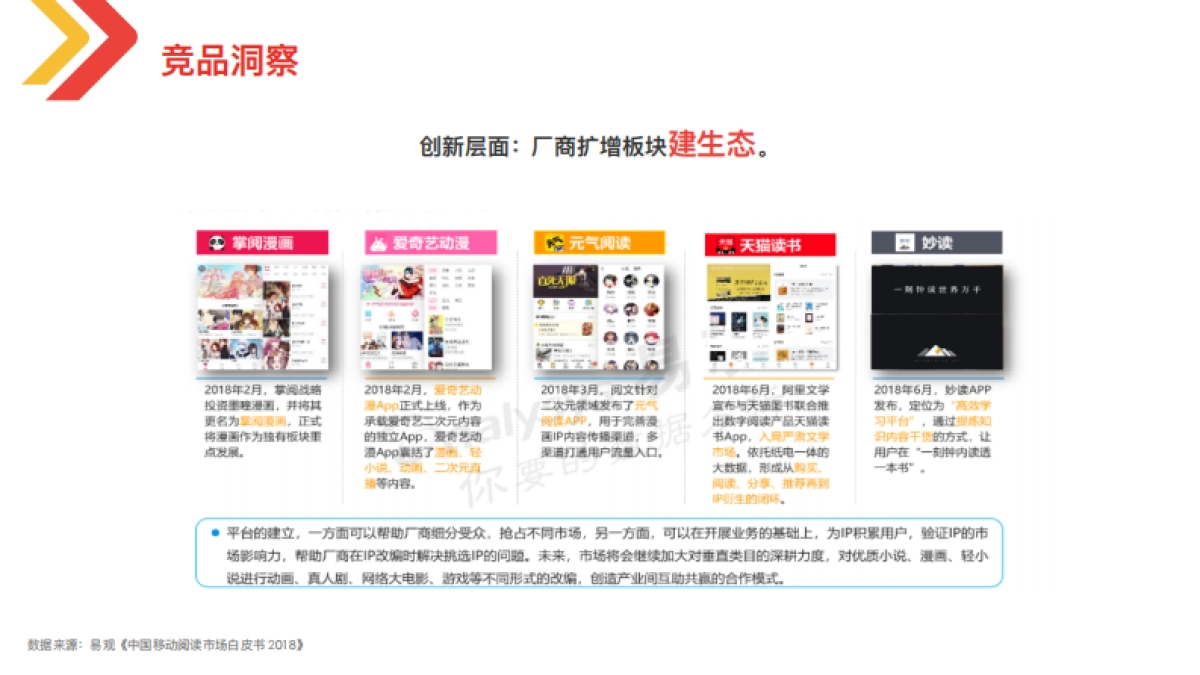 塔读文学整合营销方案_第8页