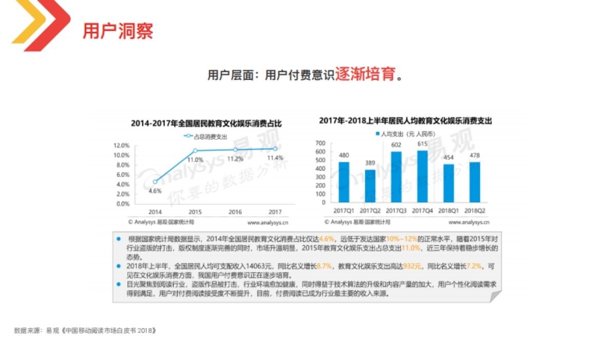 塔读文学整合营销方案_第9页