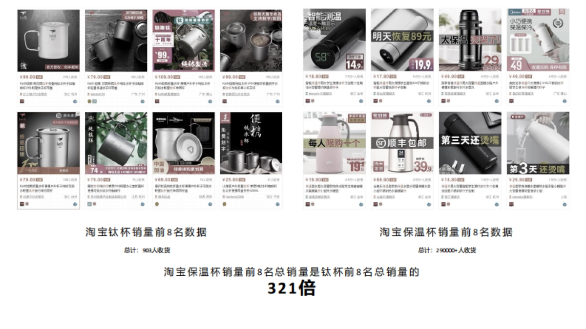 钛酷整合营销方案_第3页