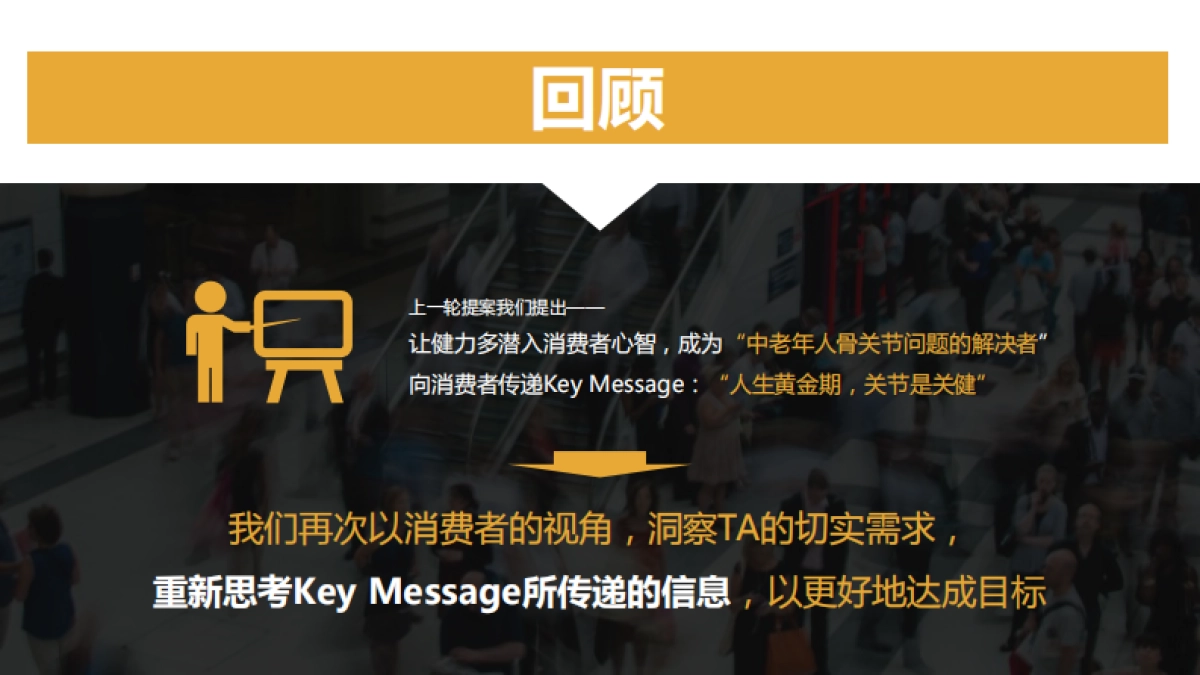 汤臣倍健健力多整合营销方案_第3页