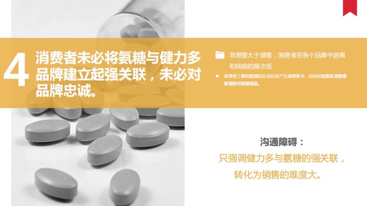 汤臣倍健健力多整合营销方案_第9页