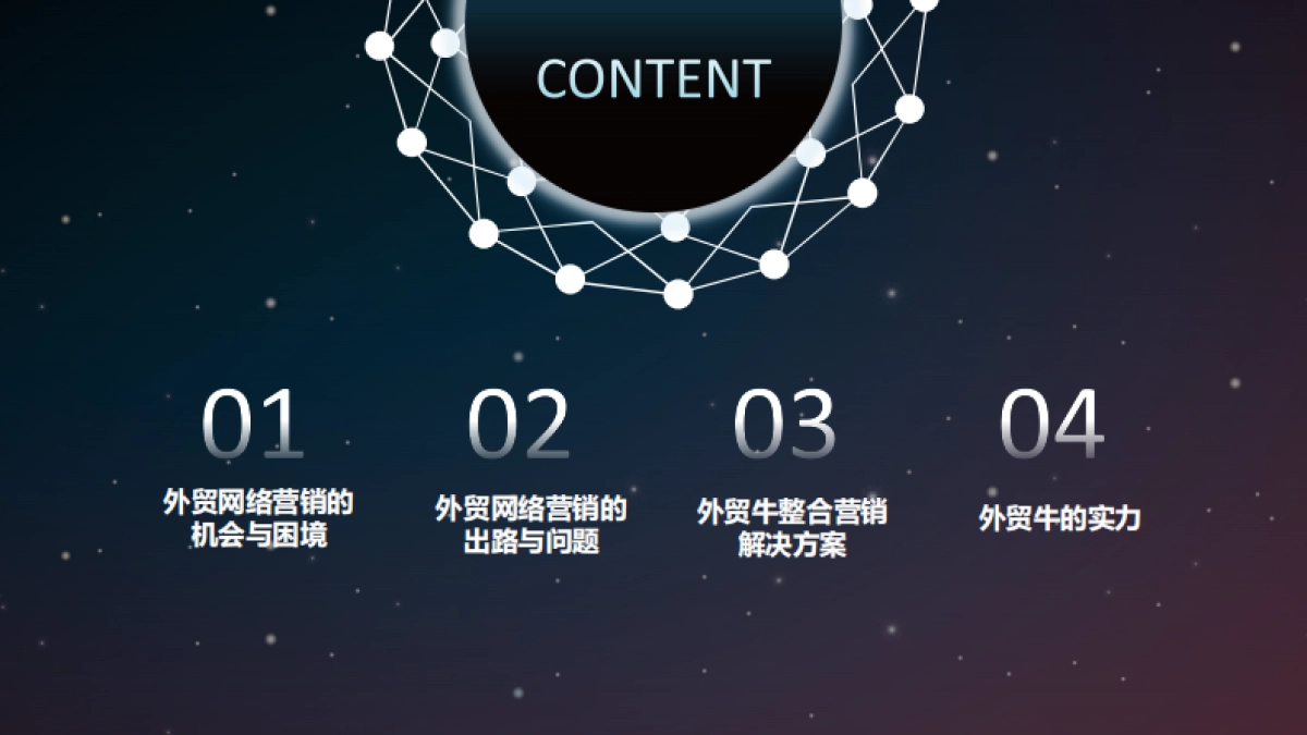 外贸牛整合营销解决方案_第2页