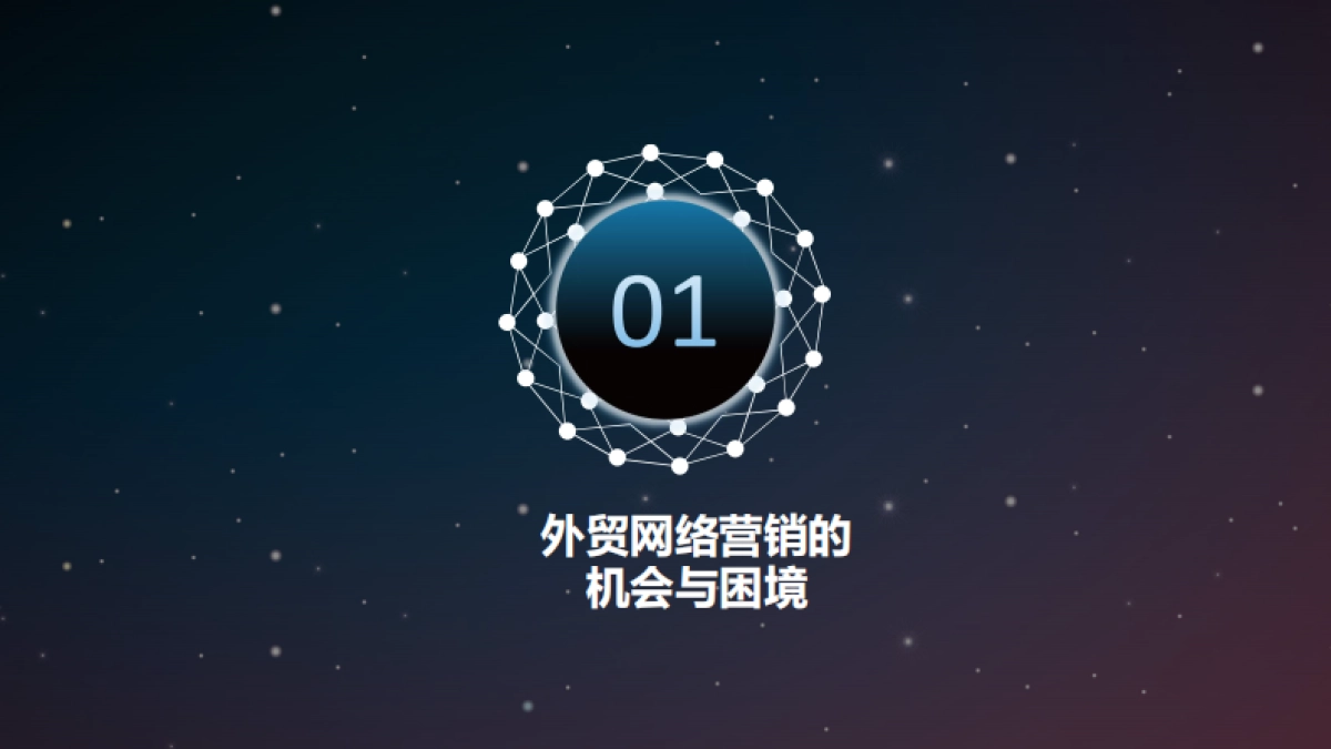 外贸牛整合营销解决方案_第3页