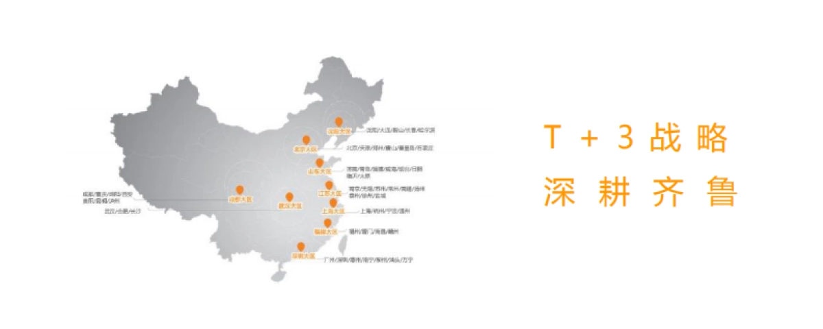 万象城整合推广策略方案(济南文脉）_第7页