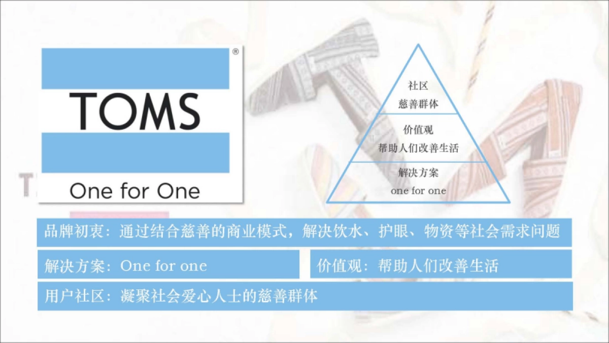 迅雷品牌升级整合传播案_第8页