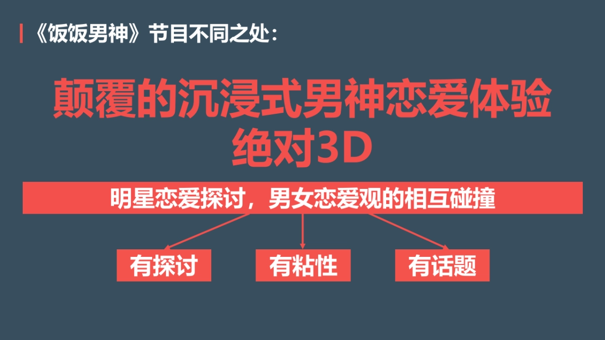 《饭饭男神》整合营销方案_第10页