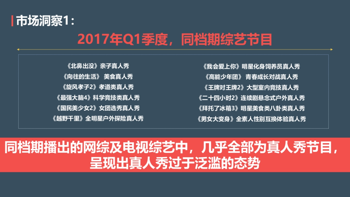 《饭饭男神》整合营销方案_第4页