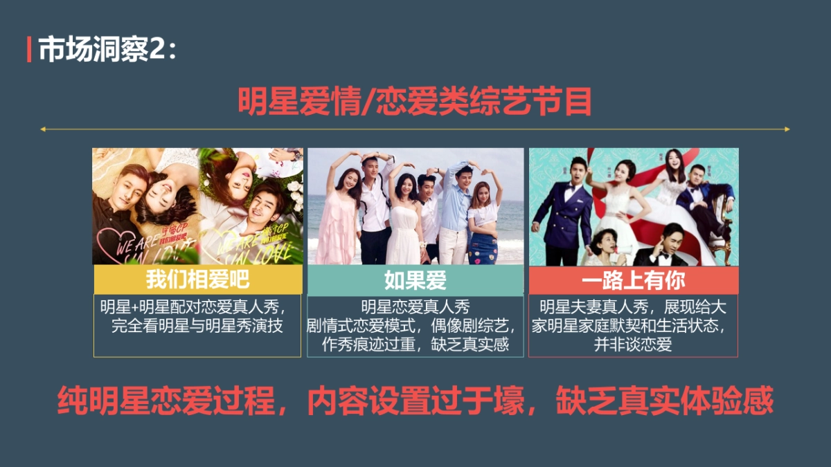 《饭饭男神》整合营销方案_第6页