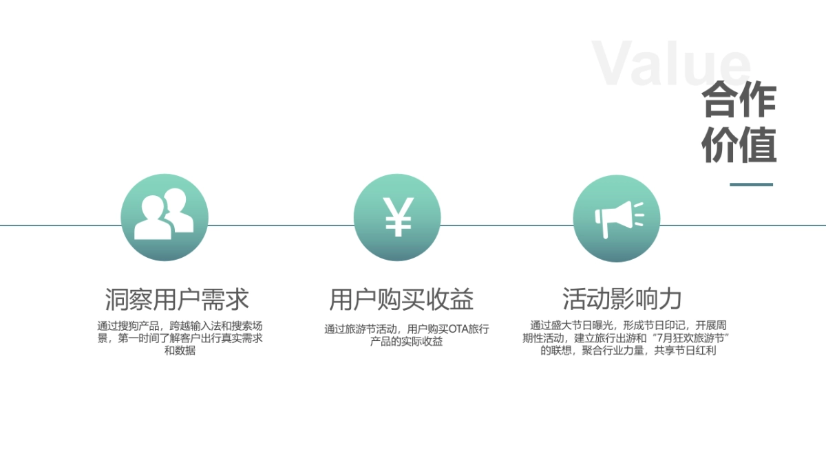 7月暑期狂欢旅游节整合营销传播方案 _第10页