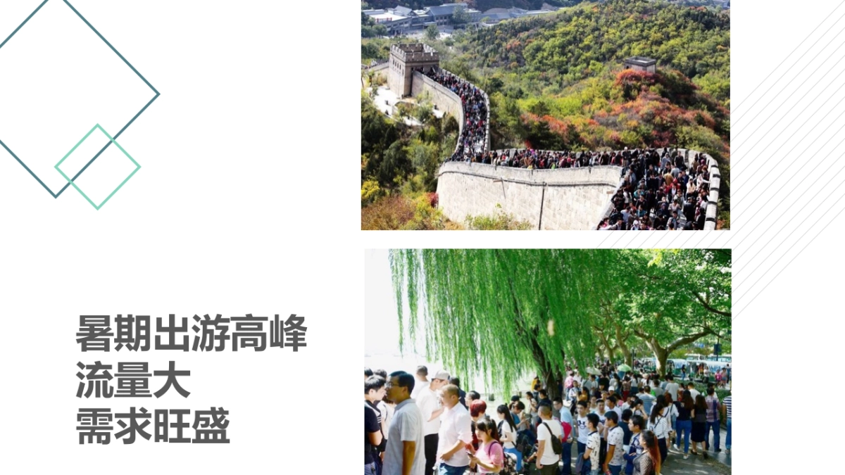 7月暑期狂欢旅游节整合营销传播方案 _第2页