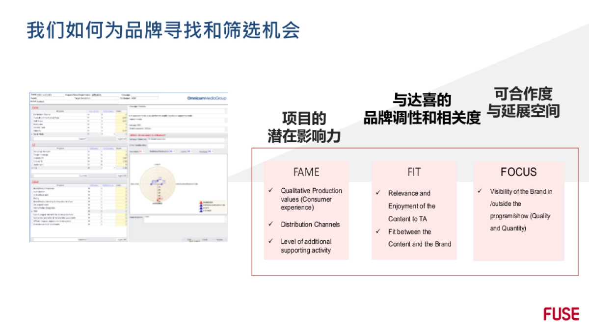 2016荣耀娱乐营销年度整合方案-60P_第5页