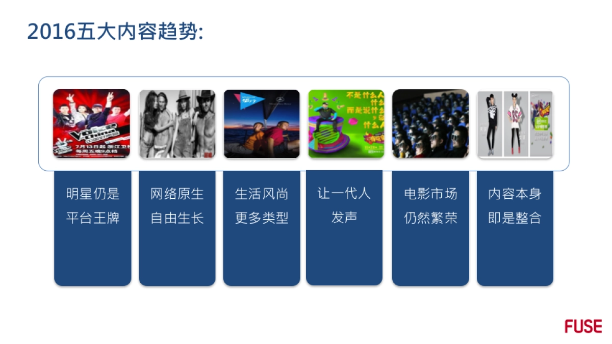 2016荣耀娱乐营销年度整合方案-60P_第6页