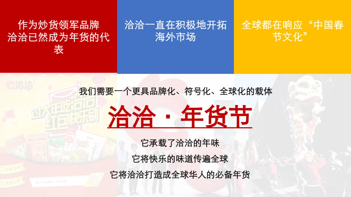2017洽洽年货节整合营销策划案_第6页
