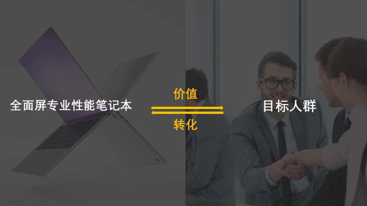 2019华为MateBook X Pro上市数字传播方案（整合）_第5页