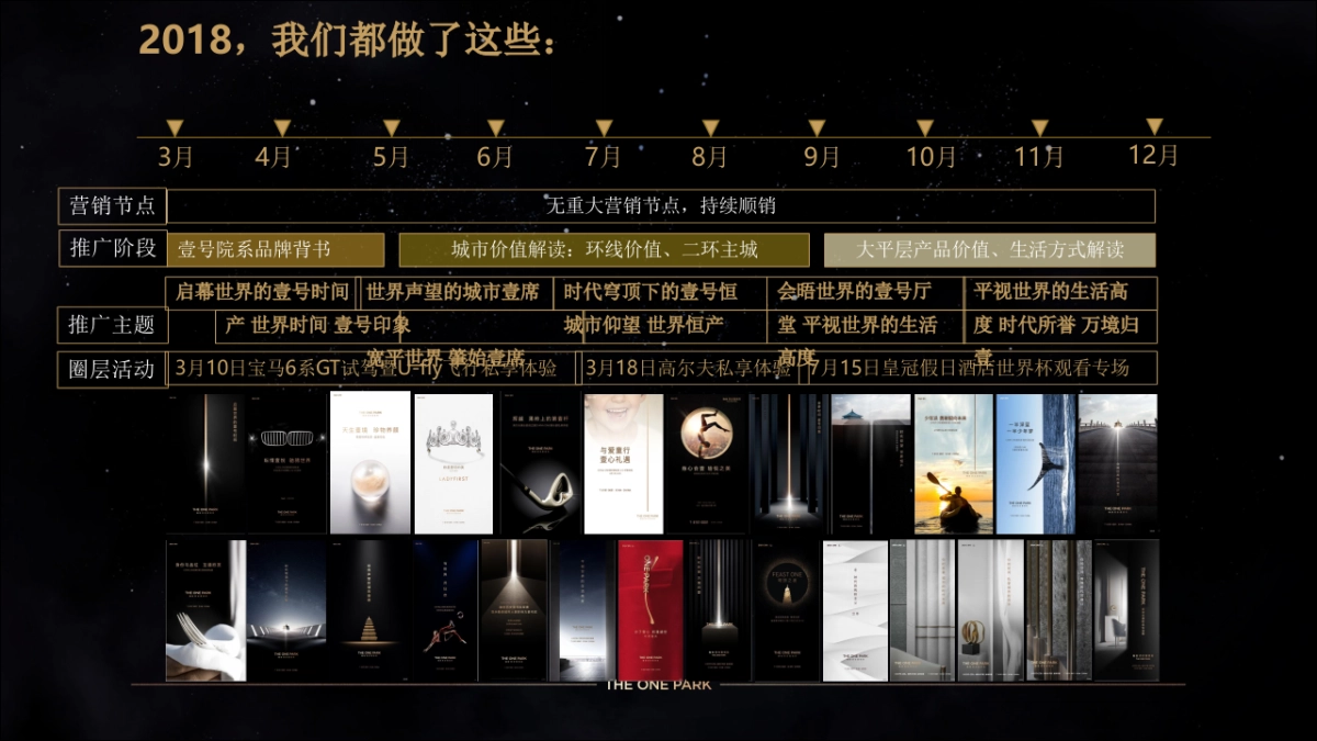 2019融创西安壹号院二期整合推广方案-麦芒传播 _第4页