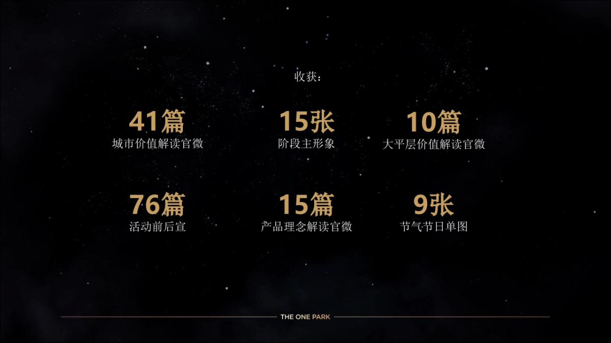 2019融创西安壹号院二期整合推广方案-麦芒传播 _第6页