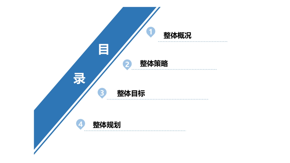 欧赛斯皮肤宝网络整合营销_第2页