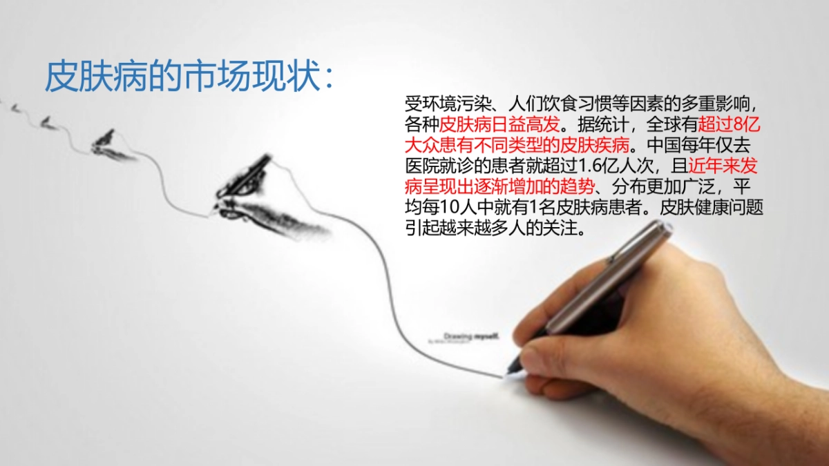 欧赛斯皮肤宝网络整合营销_第5页