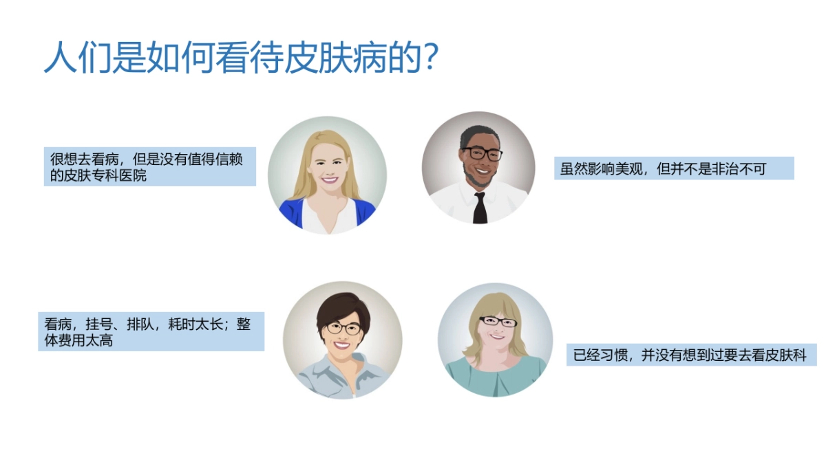 欧赛斯皮肤宝网络整合营销_第7页