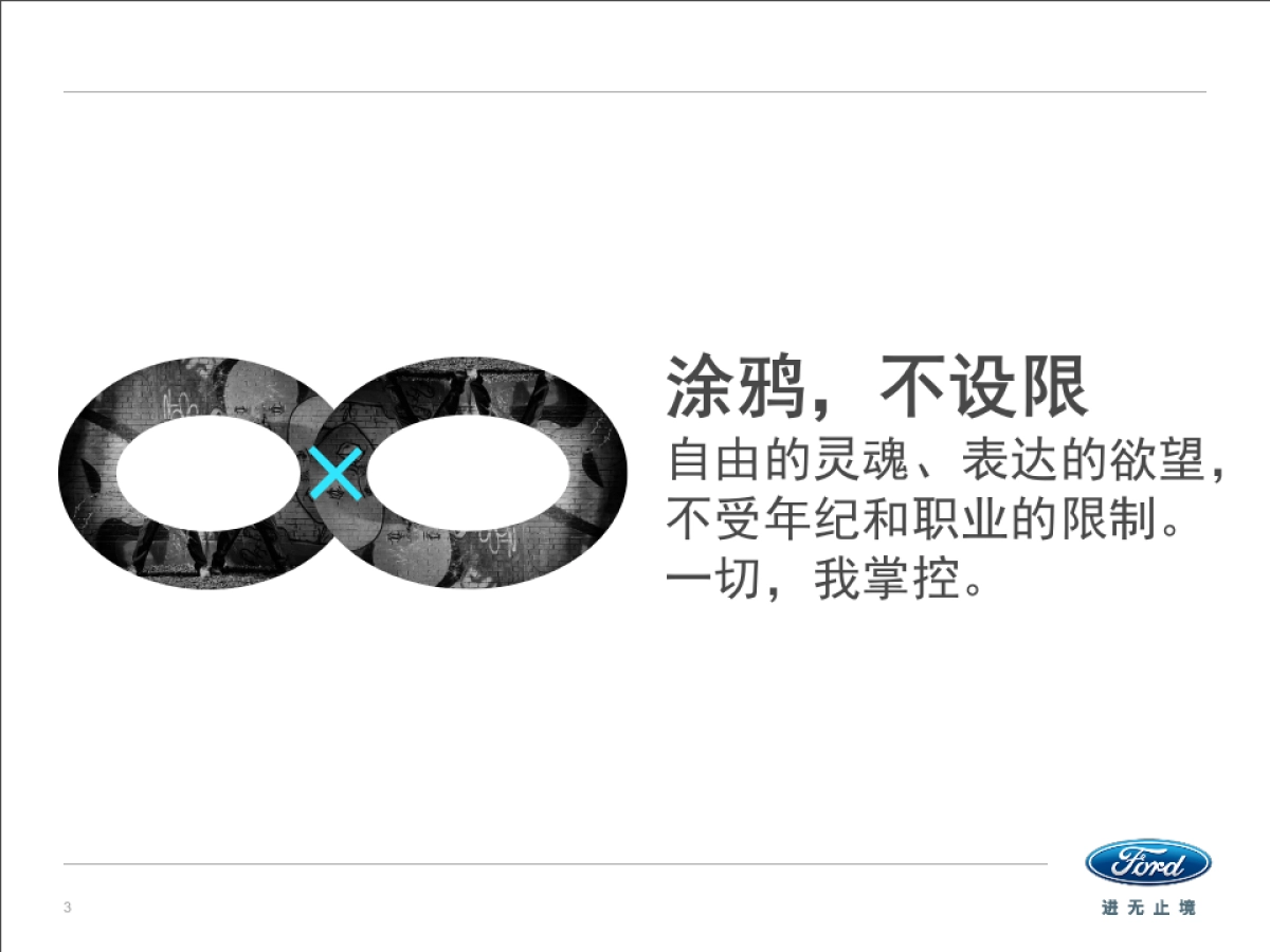 汽车品牌福特福克斯一切由我掌控创意视频传播整合营销方案_第3页