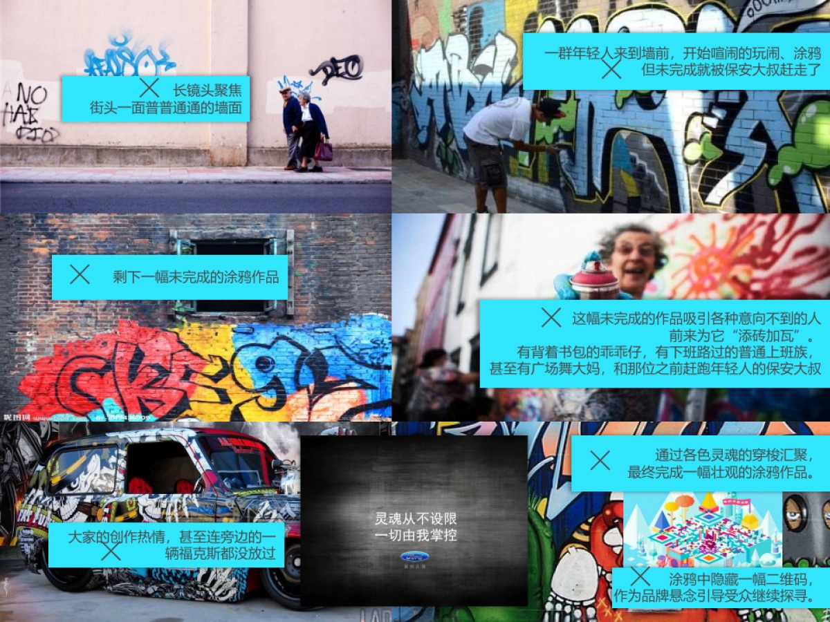 汽车品牌福特福克斯一切由我掌控创意视频传播整合营销方案_第9页