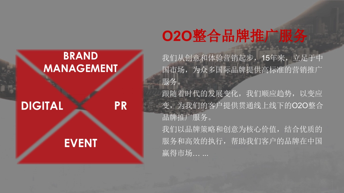 青岛啤酒整合品牌推广策略 by WTM_第2页