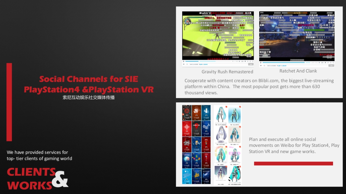 2020正义联盟手游上线整合营销方案_第6页