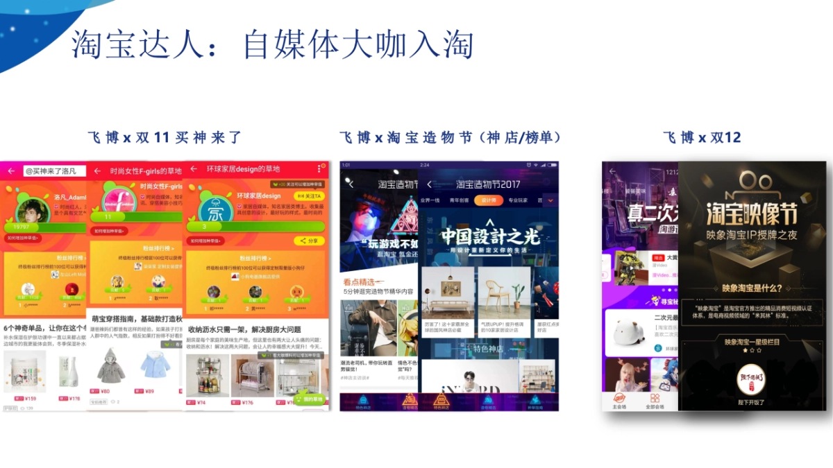 2021 Life-Space益生菌品牌双11整合营销方案_第10页