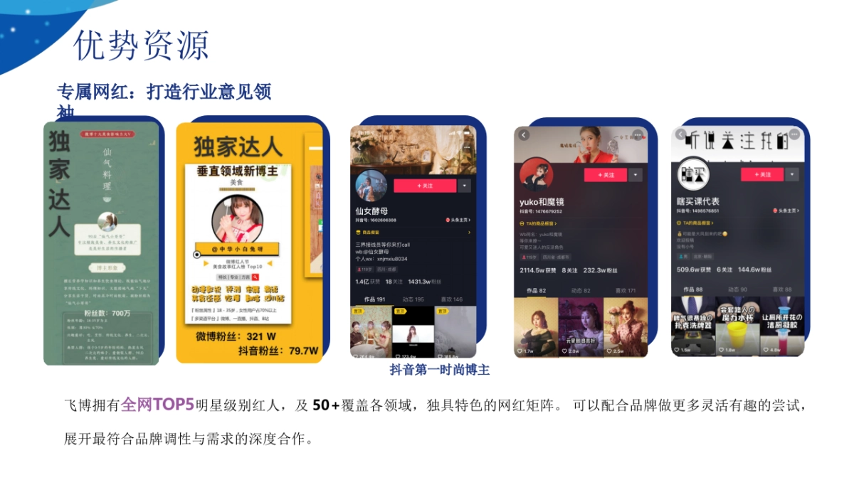 2021 Life-Space益生菌品牌双11整合营销方案_第7页