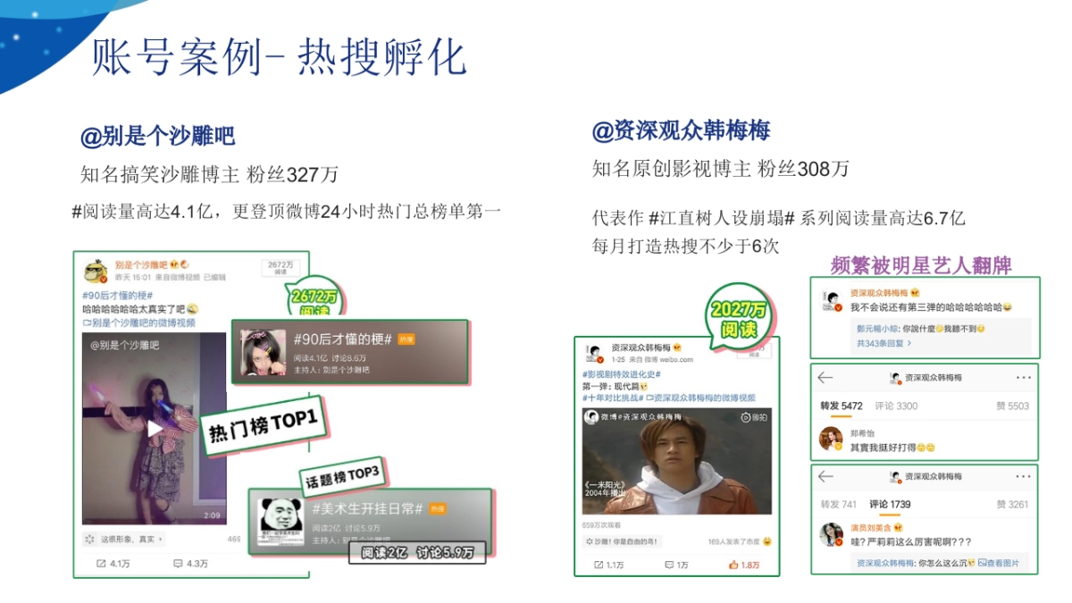 2021 Life-Space益生菌品牌双11整合营销方案_第8页