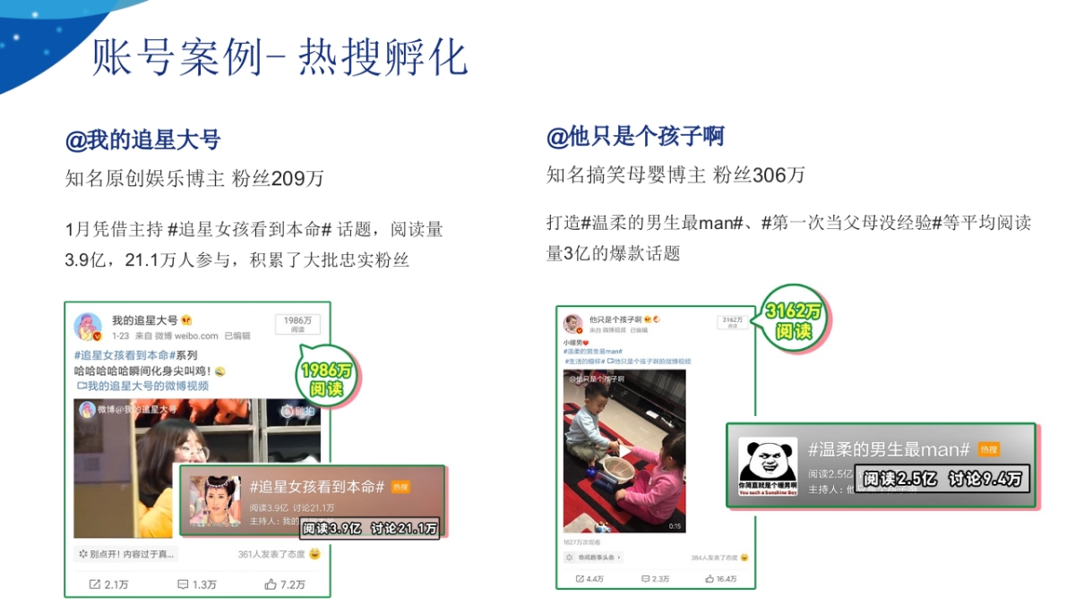 2021 Life-Space益生菌品牌双11整合营销方案_第9页