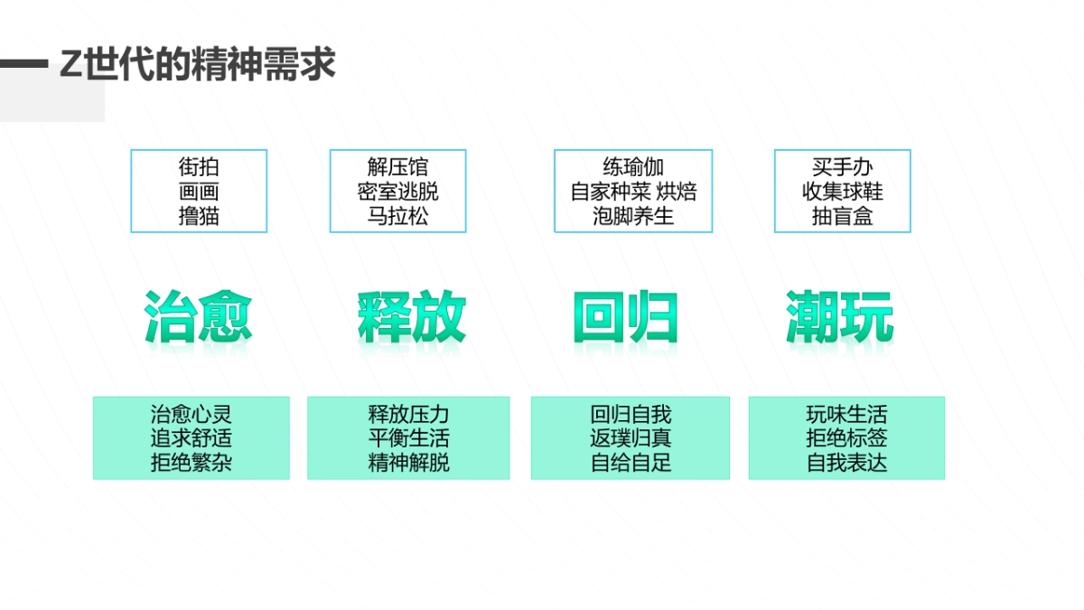 2021大自然木门520发布会方案整合_第8页