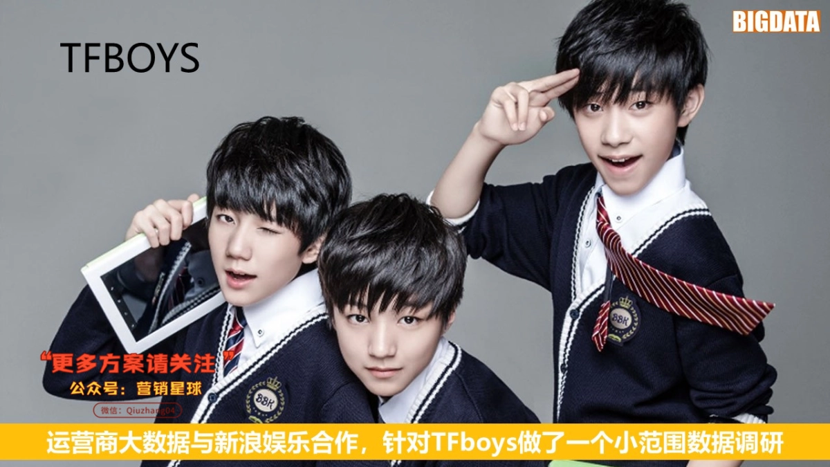 Astro12整合营销方案_第4页